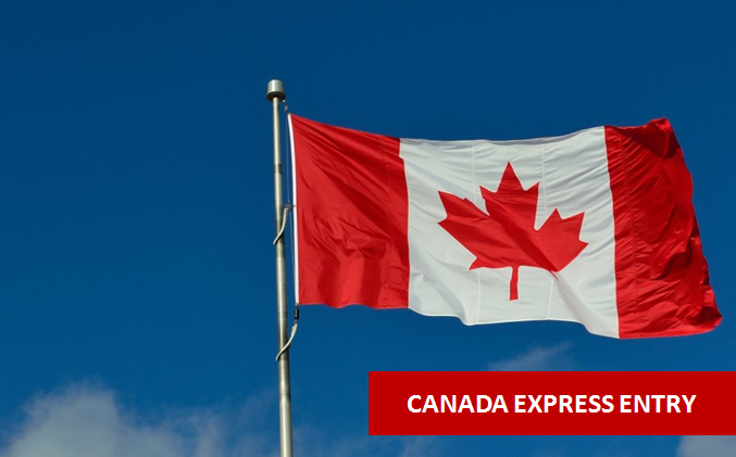 canada express entry application